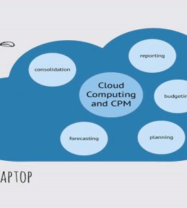 CPM and the Cloud: What You Need to Know