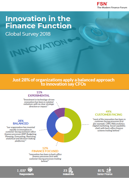 innovation in the finance function