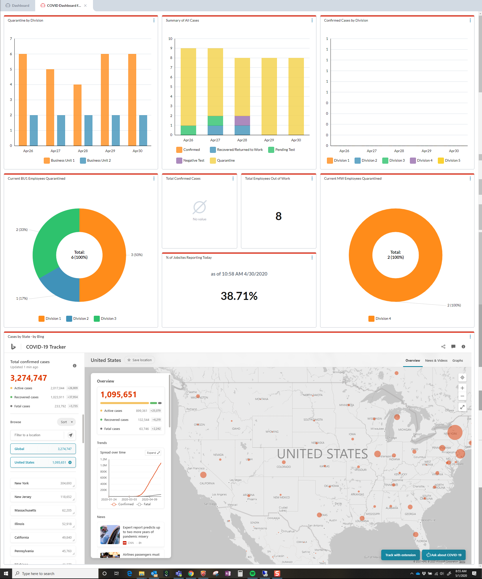 Check Out Superior Construction’s Covid19 Dashboard