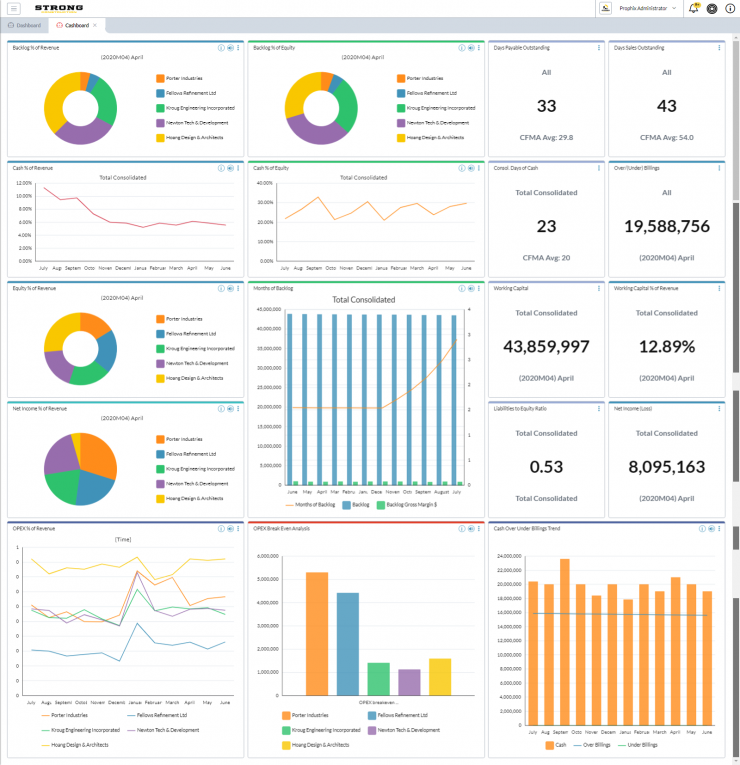 Construction Cash Management in a Tough Economy